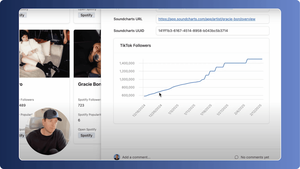 Screenshot from Max Bernstein’s tutorial showing how to build a custom artist dashboard using Airtable and Soundcharts.