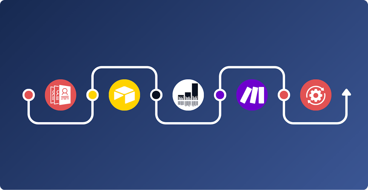Airtable workflow integrating Soundcharts API and Make.com to automate artist tracking and data reporting.
