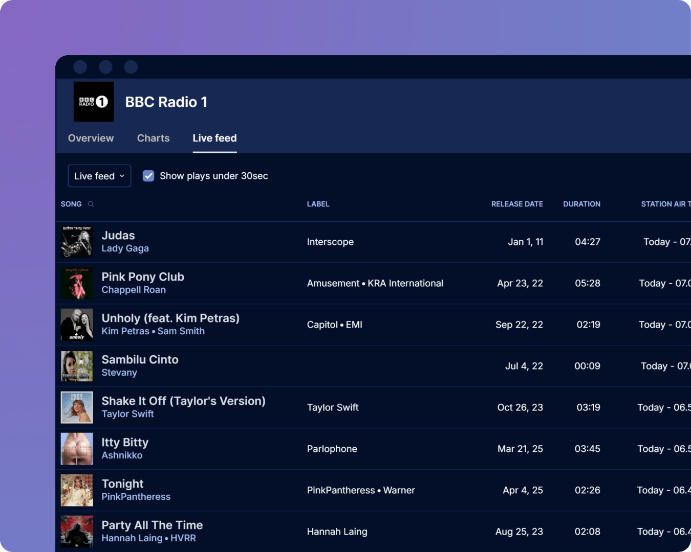 Radio live feed