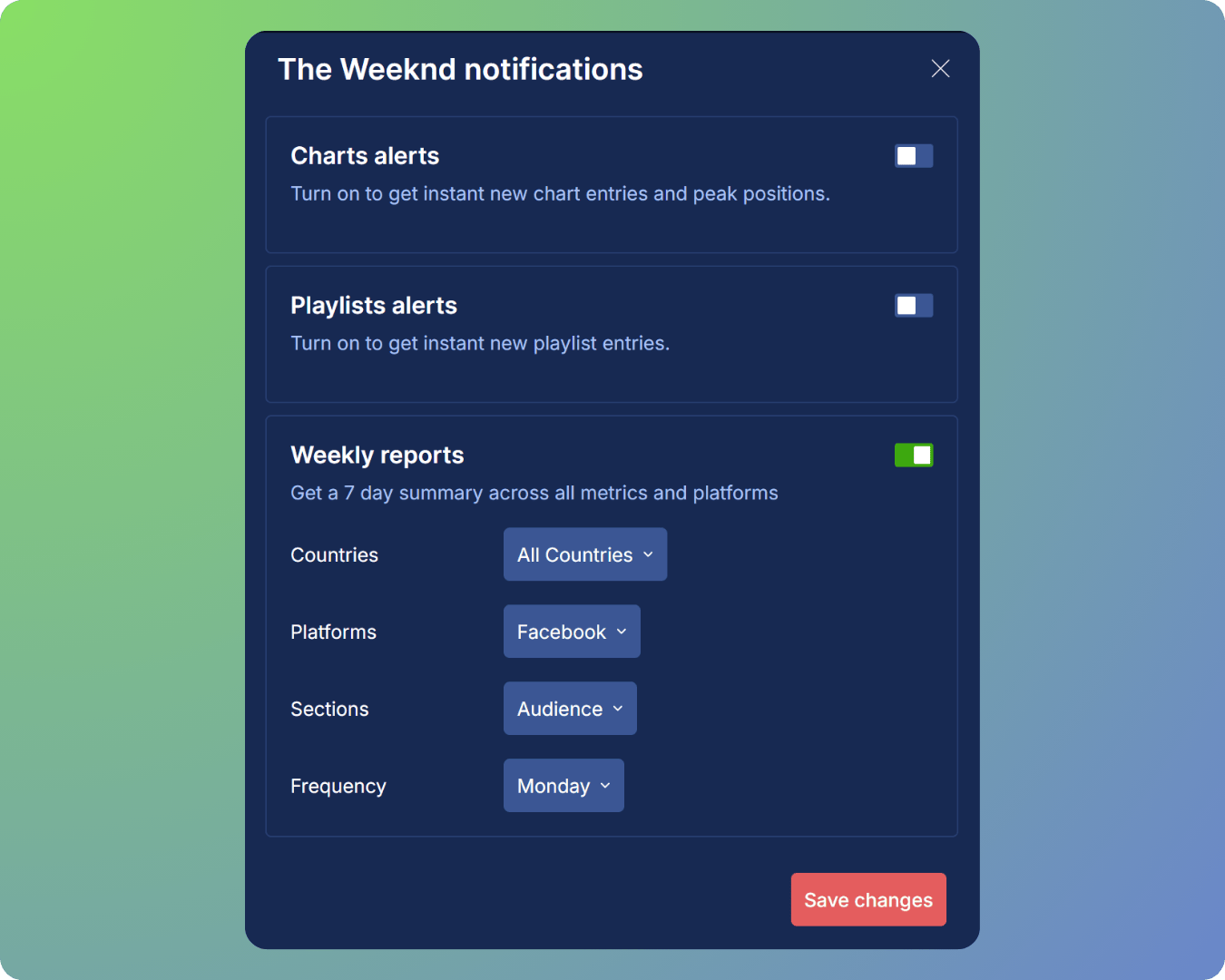 Facebook notifications center