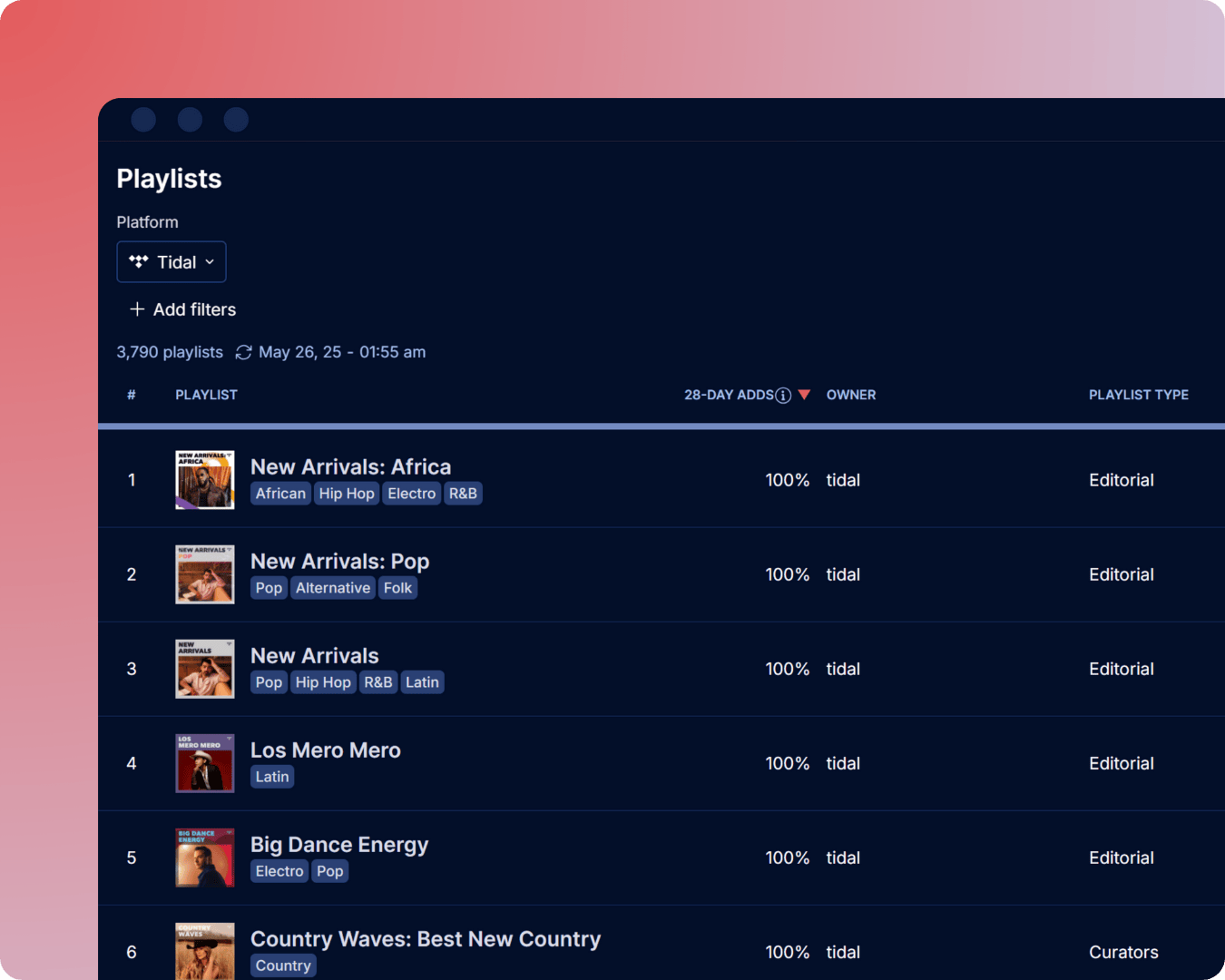 Tidal playlists
