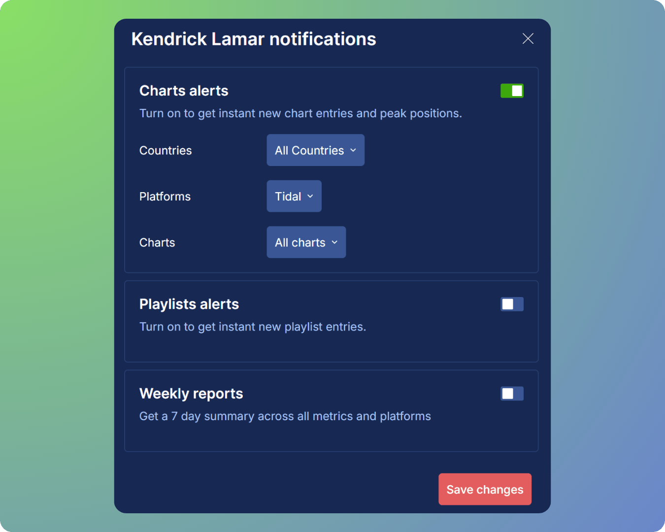 Tidal notifications