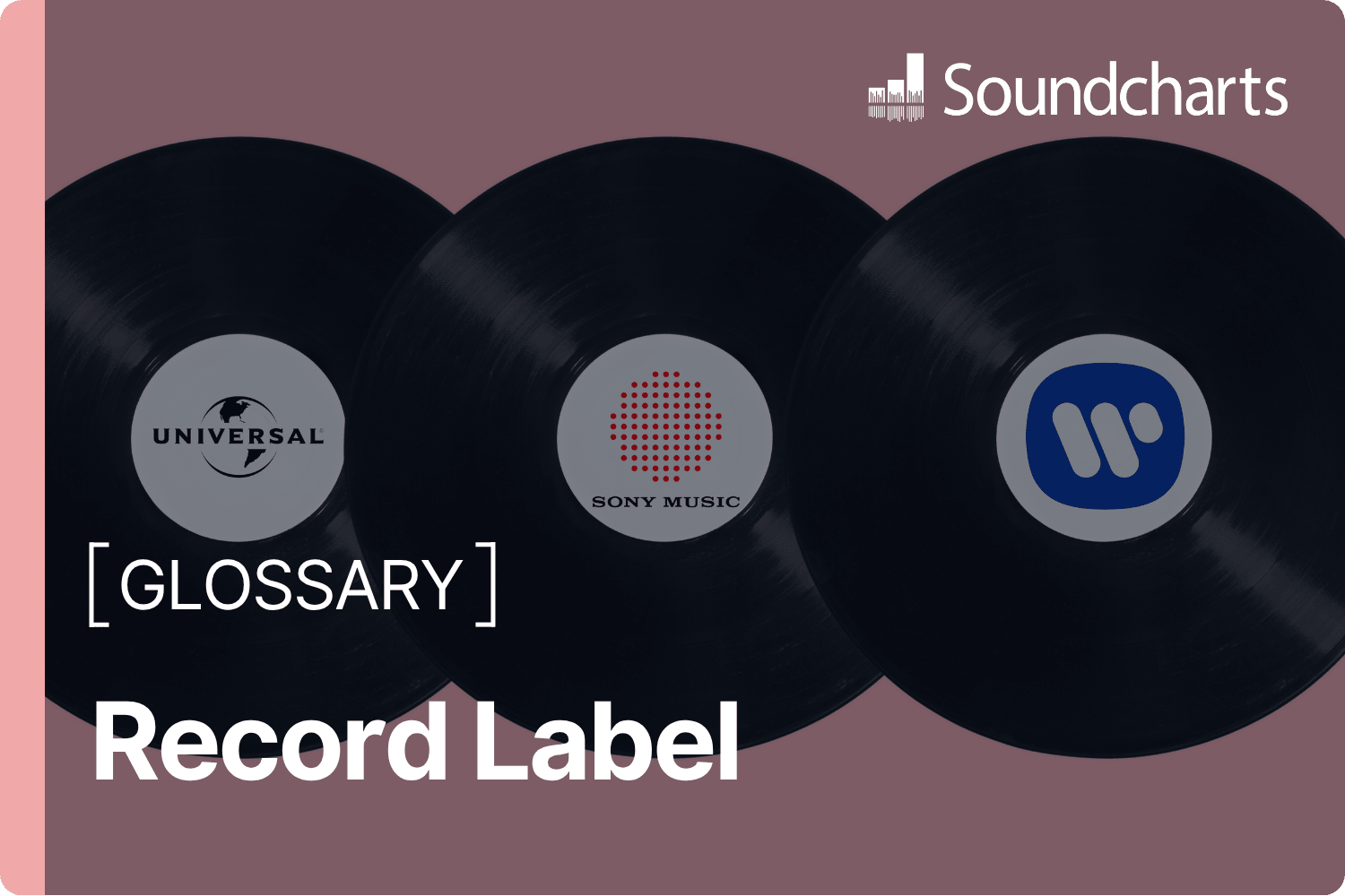 What is a Record Label
