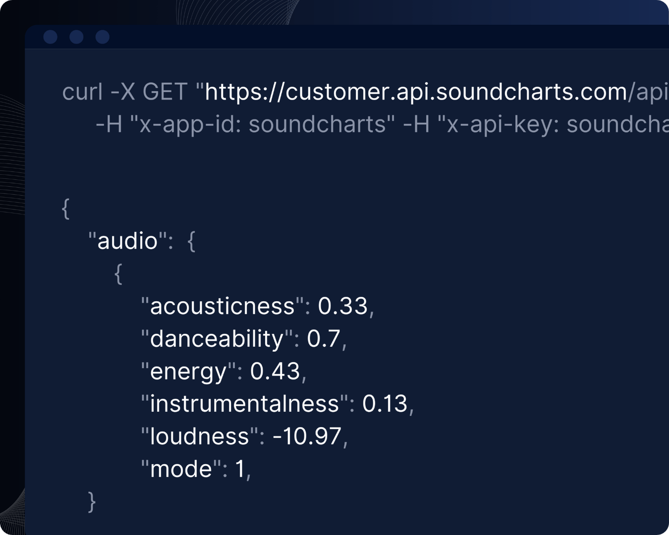 Audio features API