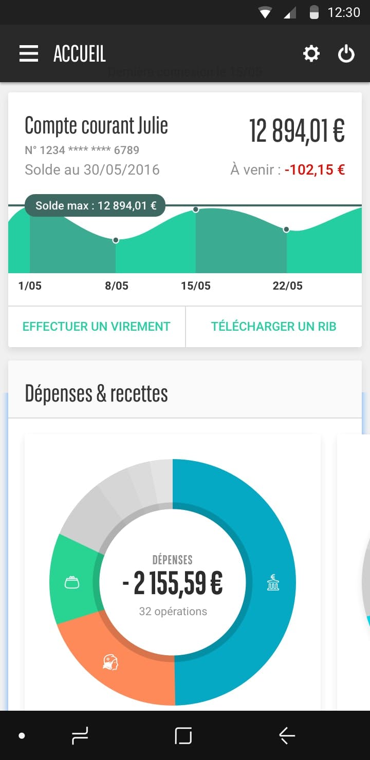 Expérience client - Gestion des finances personnelles 