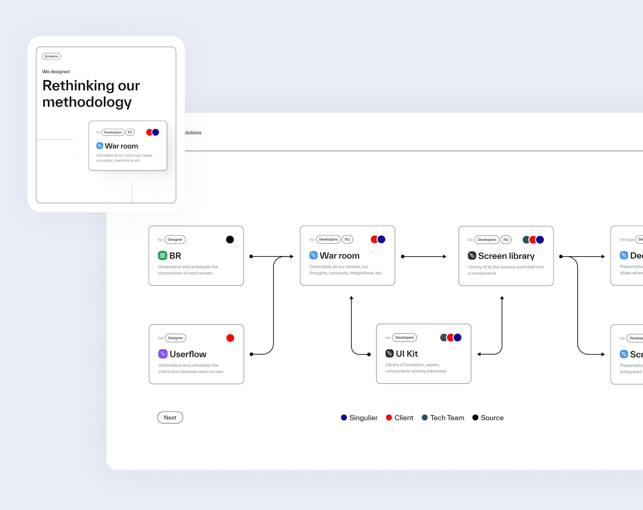 Use cases main thumbnail