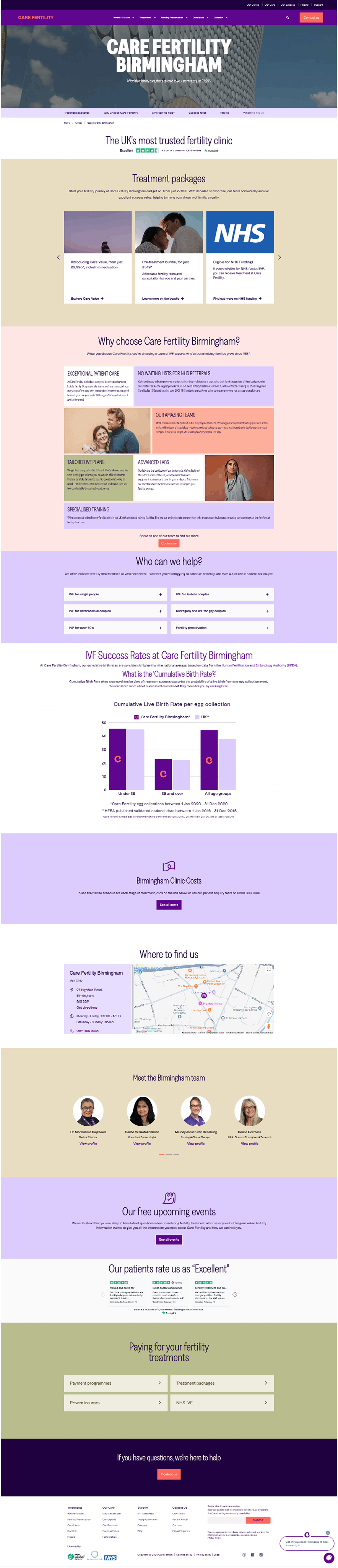 Template de landing page Hubspot