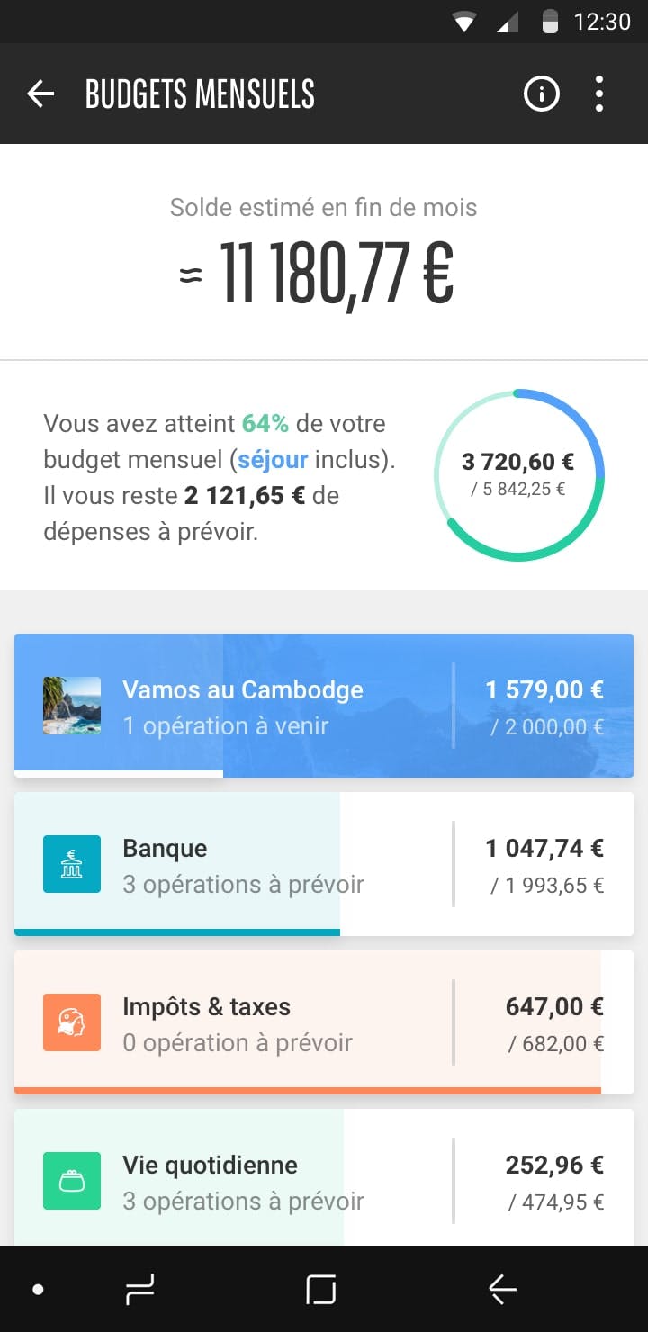 Expérience client - Gestion des finances personnelles 