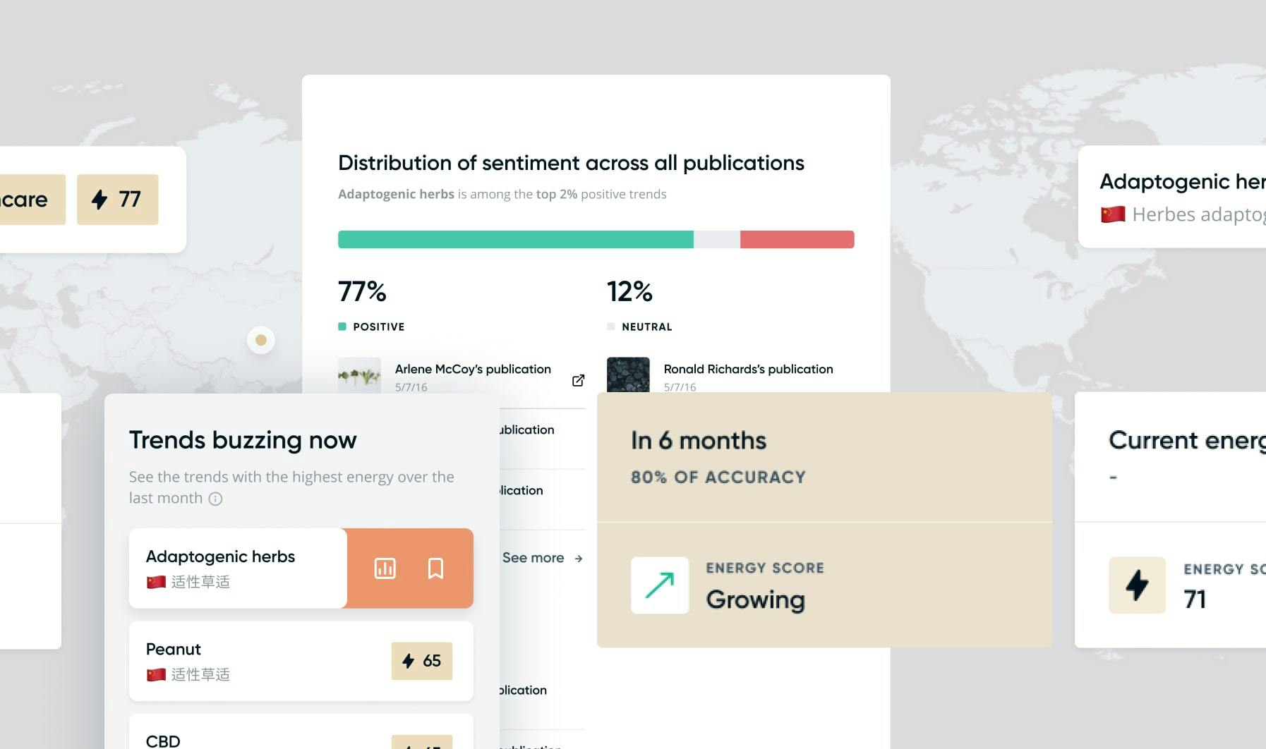 Trendspotter - Trends analysis