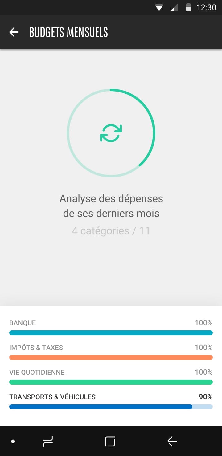 Expérience client - Gestion des finances personnelles 