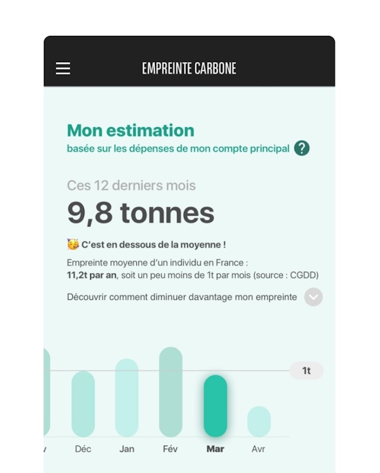 BNP Paribas & Hello Bank! — Customer experience - Carbon footprint illustration