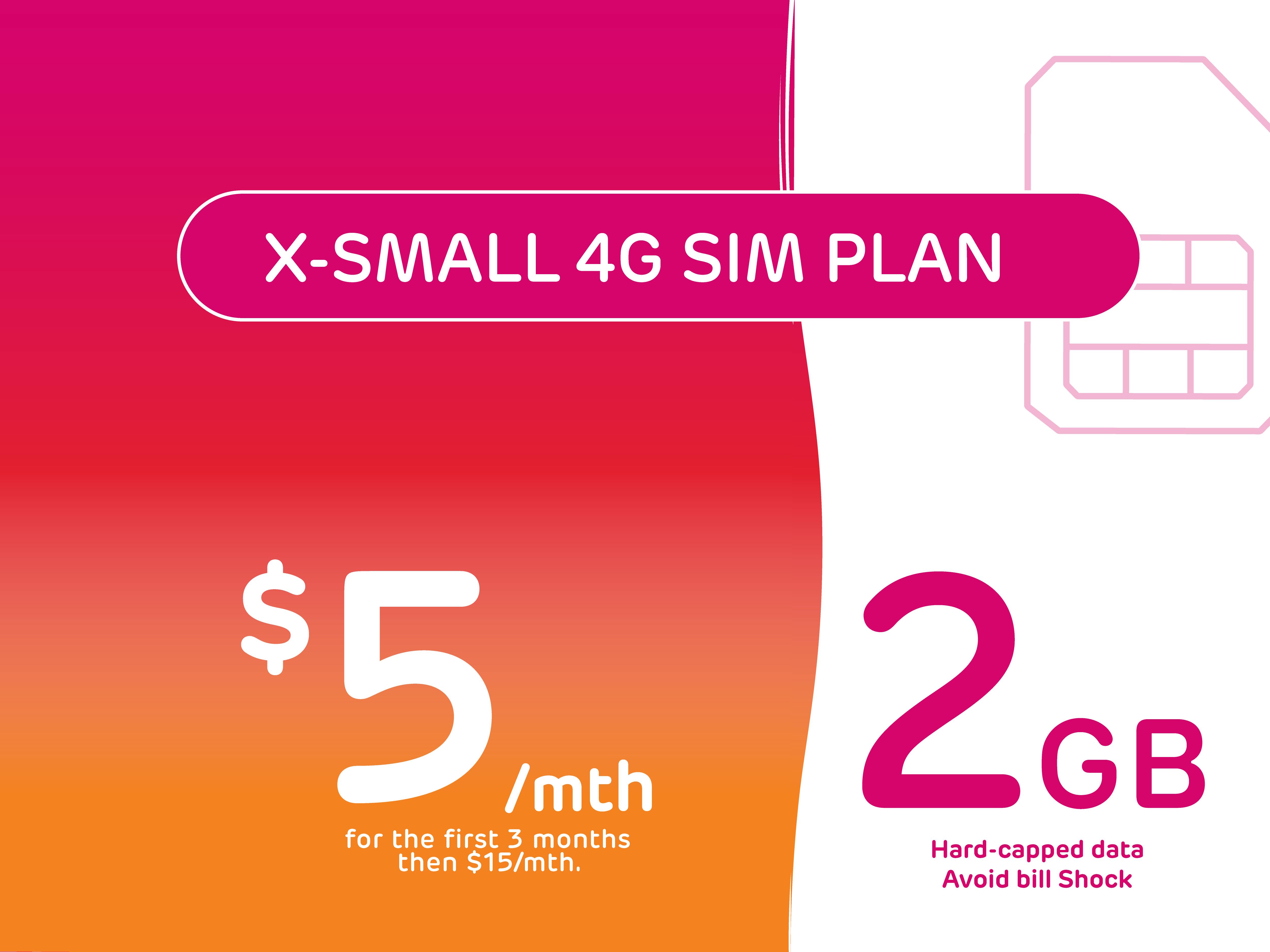 A coloured tile reading Extra Small 4G SIM Plan for $5/mth for the first 3 months. 