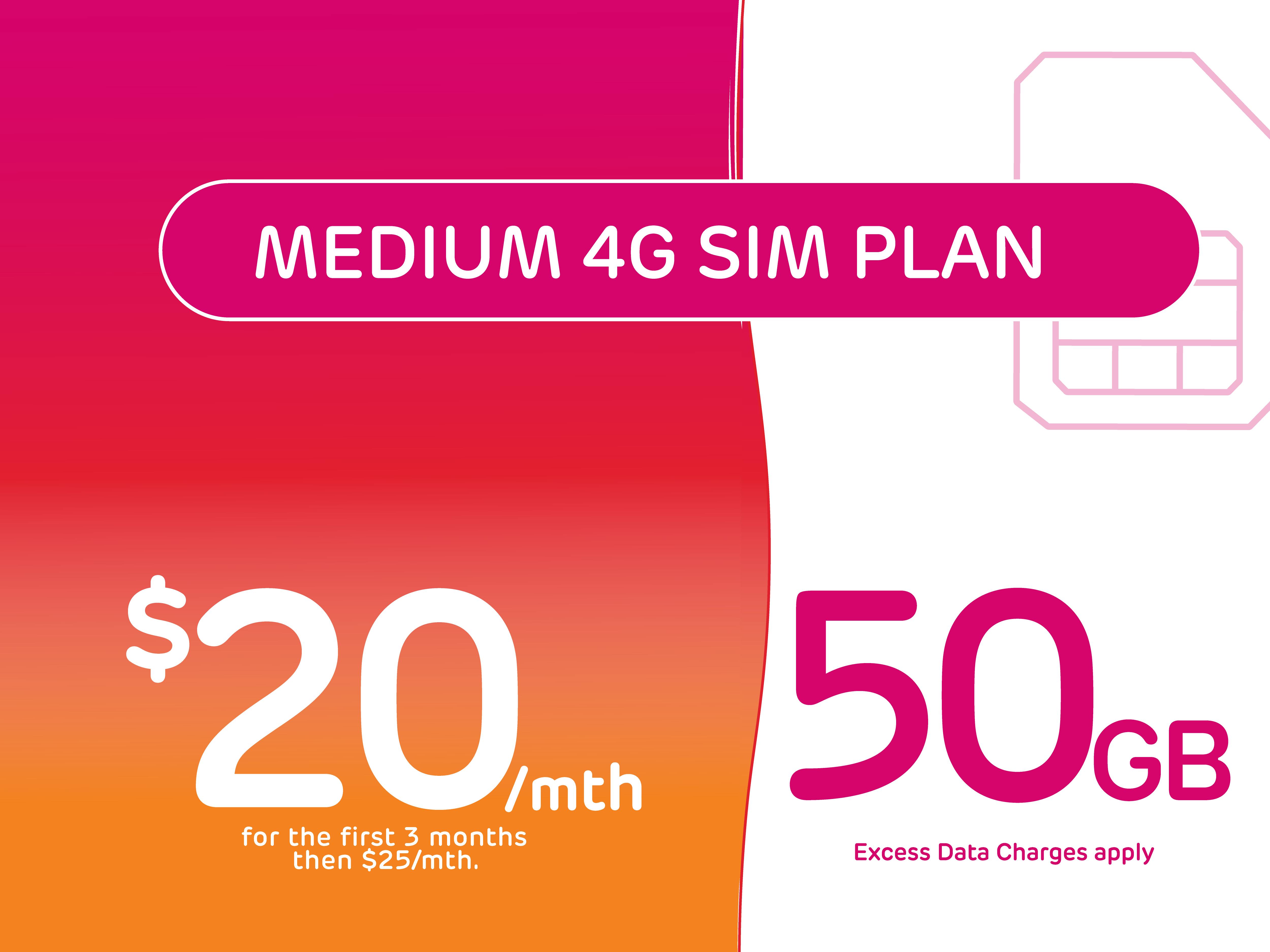 A coloured tile reading medium 4G SIM Plan for $20/mth for the first 3 months. 