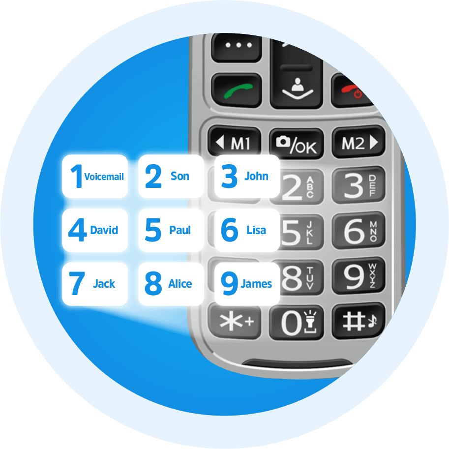 Physical phone number buttons shown on a white infographic showing that each number can be a speed dial and attached to contact for quick, speed dialling