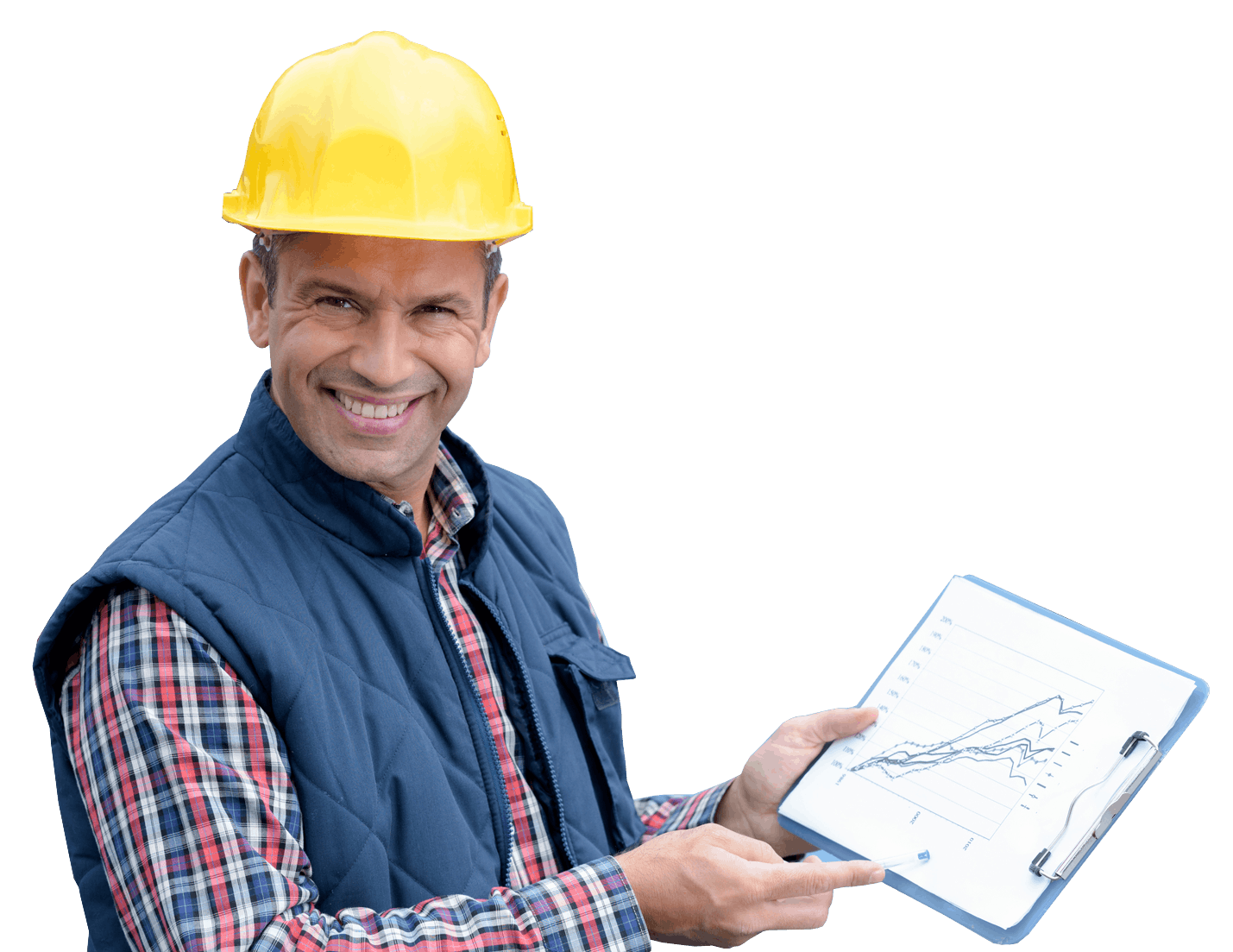 SolaTrue Worker with Clip board
