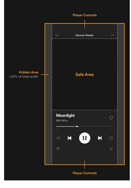 Transparent Spotify Template Png