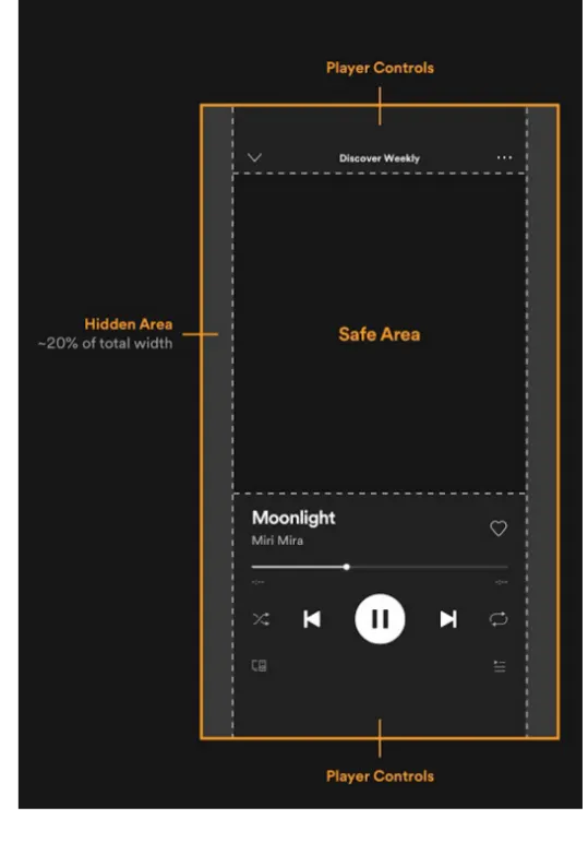 Spotify Template Desain Pamflet Template Ilustrasi Garis Images Spotify Template Desain Pamflet Template Ilustrasi Garis Images