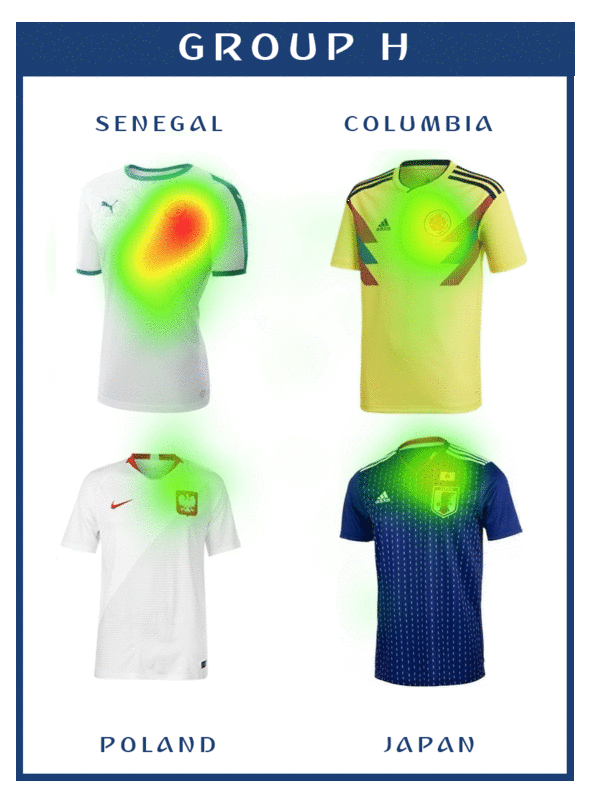 World Cup of Kits Wall Chart