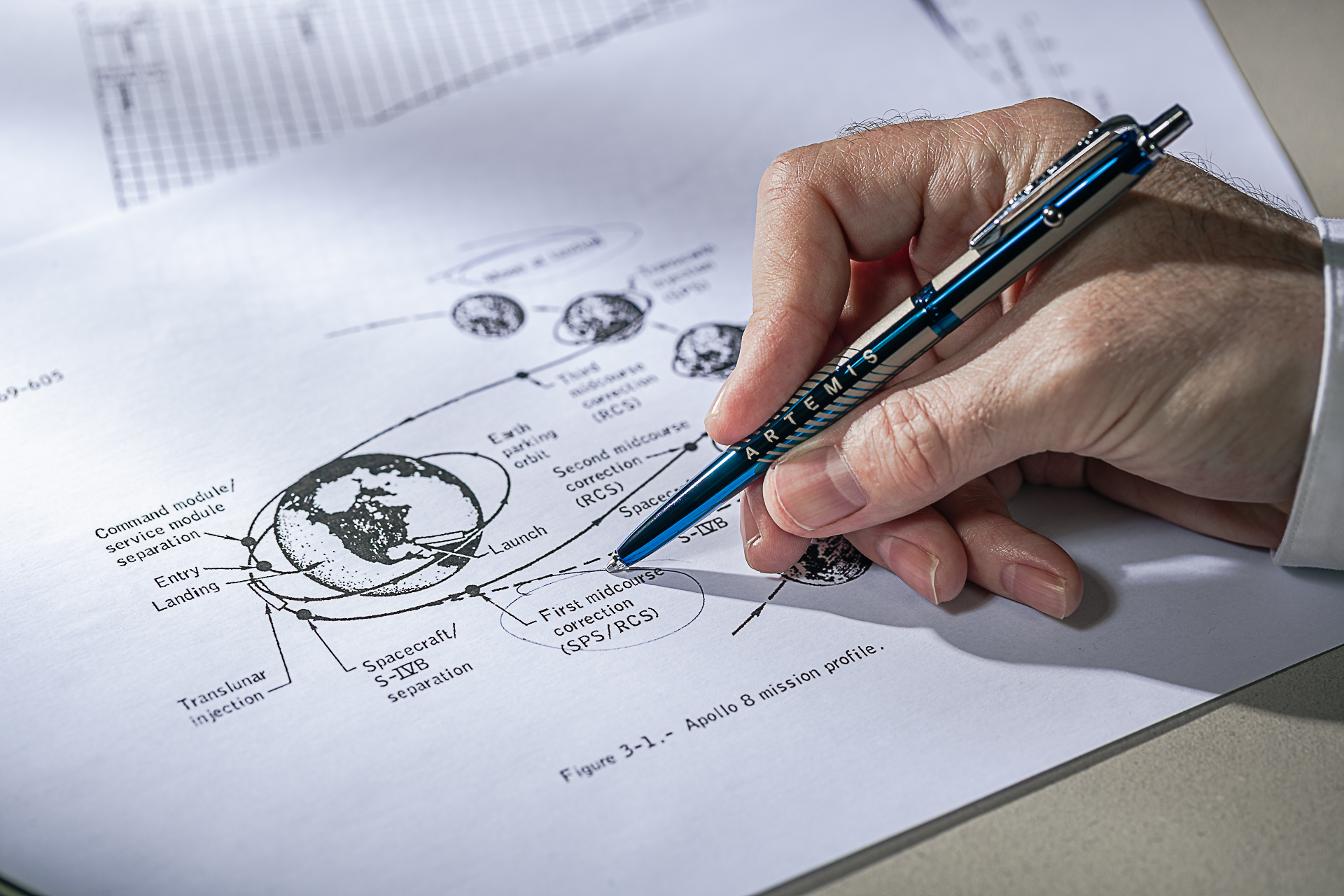 Artemis II and the Pen That Writes Our Return to the Moon