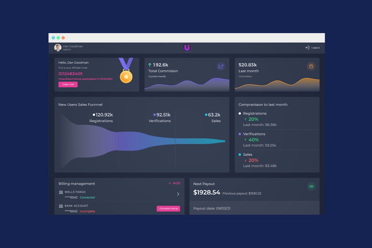 Image of the affiliate dashboard