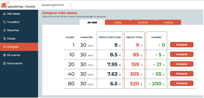 Página para comprar bonos de clases en Speakingathome