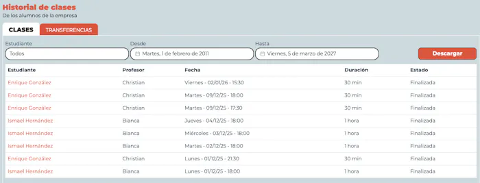 tabla de clases finalizadas o pendientes de los empleados.