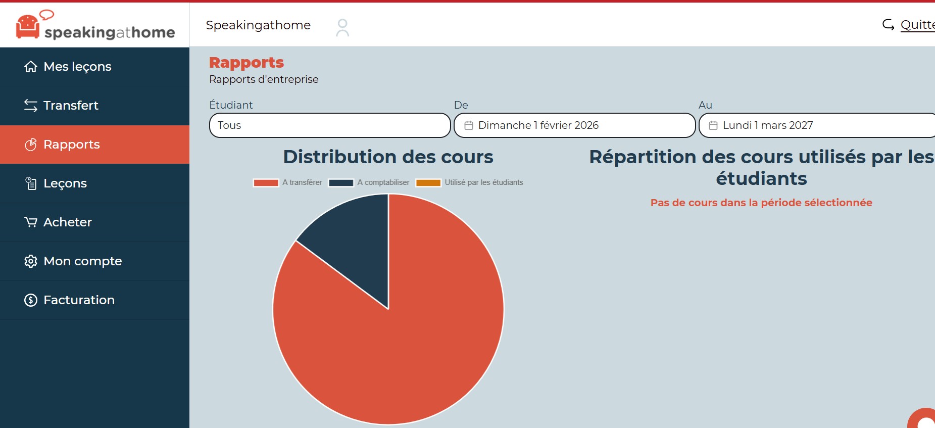 Option Menu : Rapports (I)