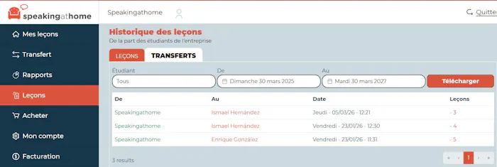 Tableau de l'onglet transfert aux employés