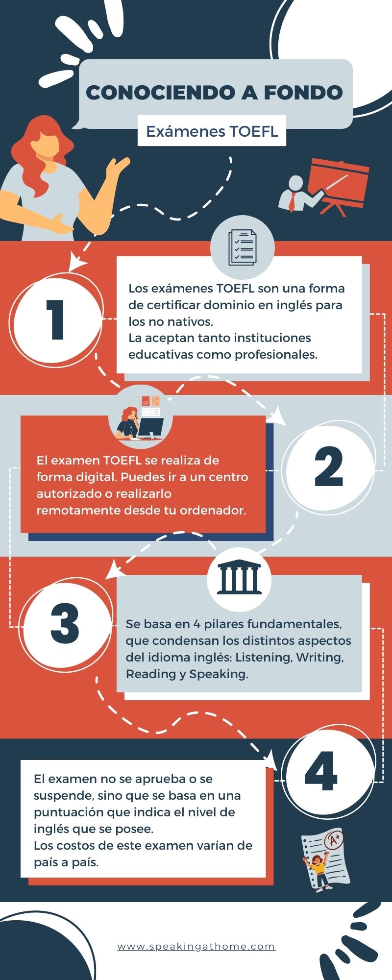 Los pasos a seguir para encontrar fecha son sencillos 