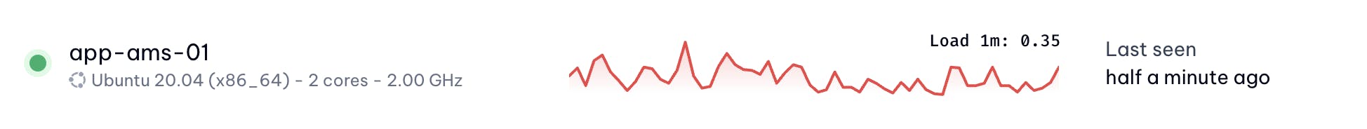 An example list item of a host in infrastructure monitoring, showing the name, OS, CPU cores and frequency, load and when it was last seen.