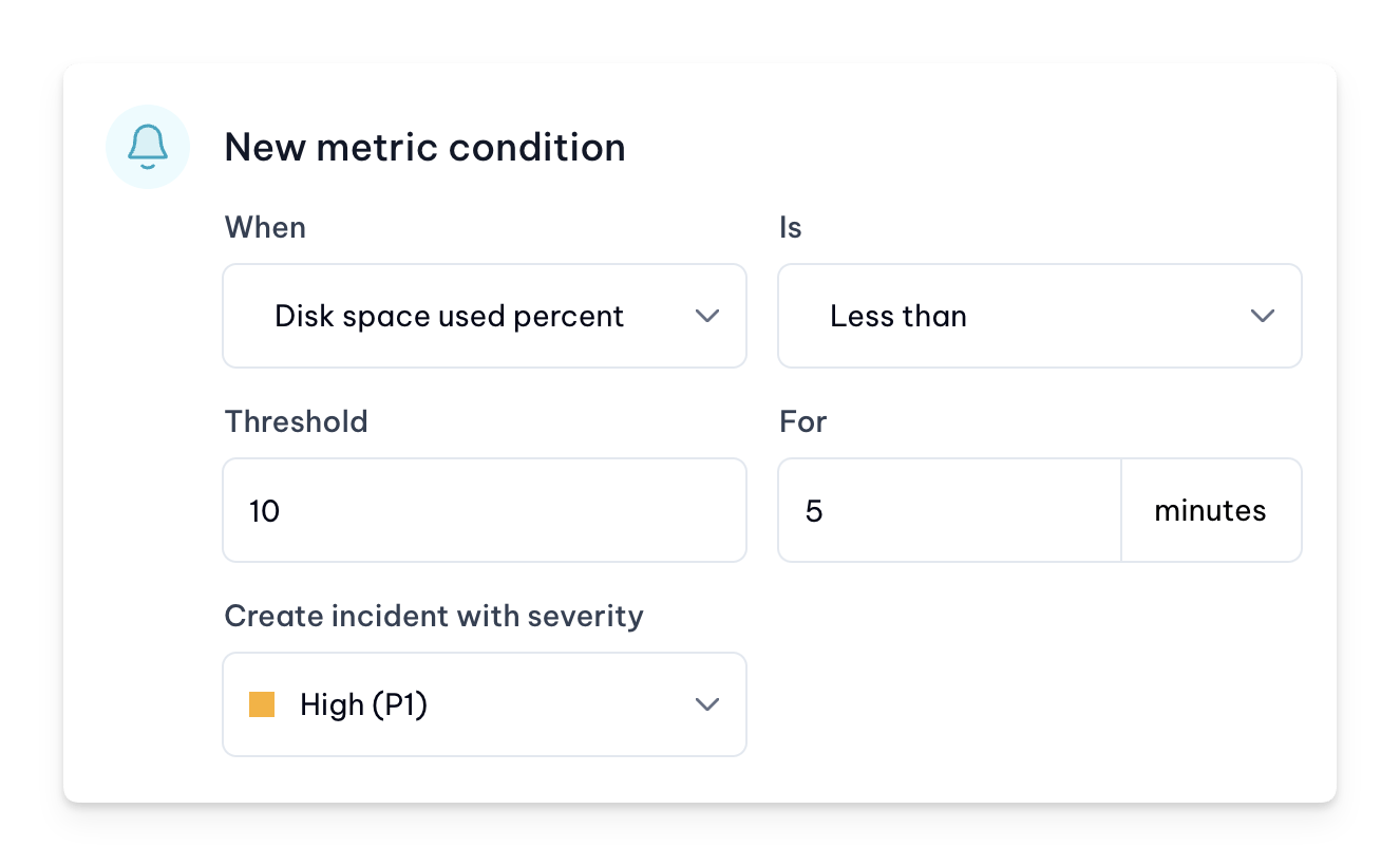 Modal showing settings for creating a new metric condition