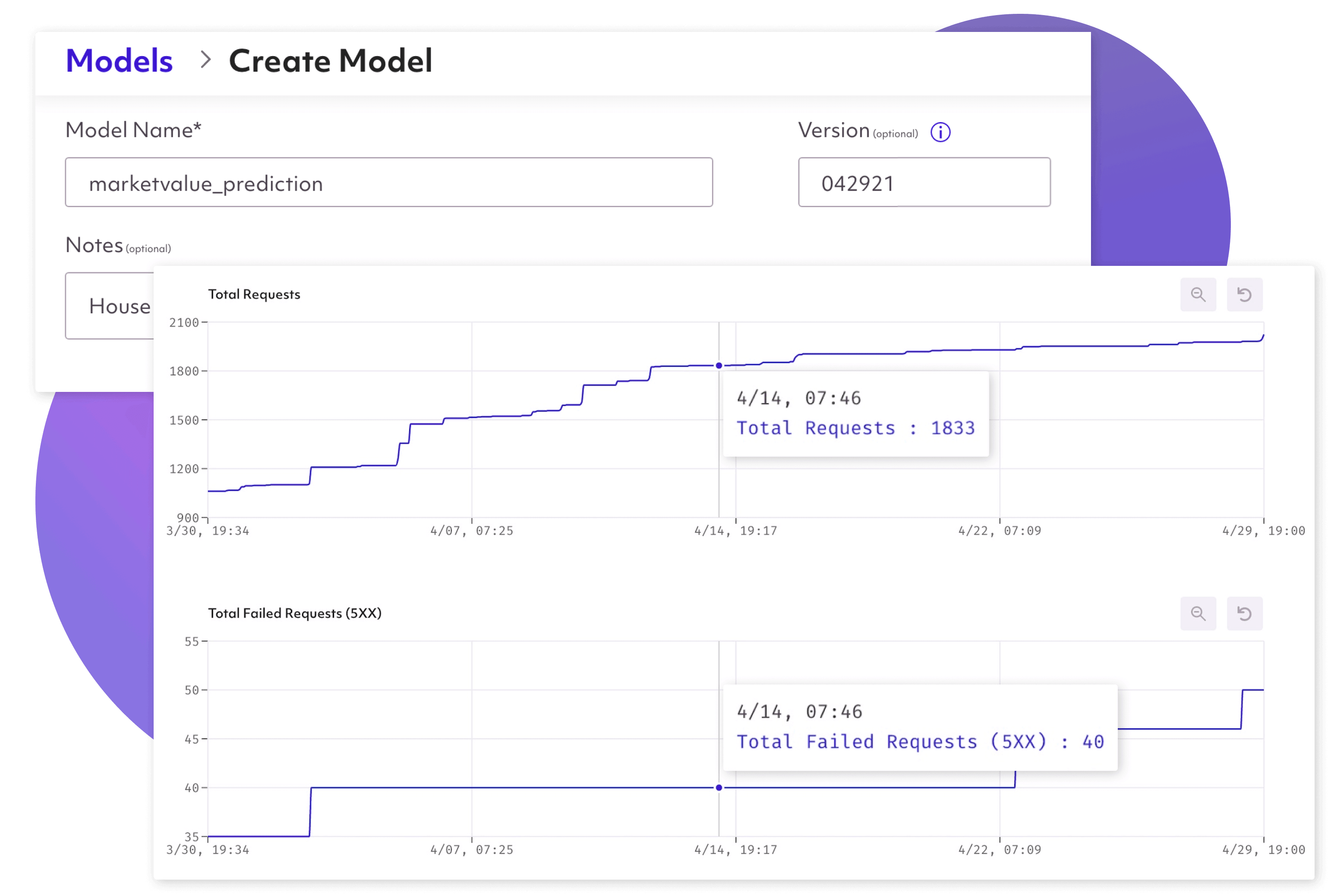 spell create model chart