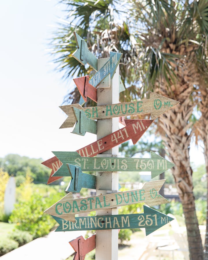 Directional Beach Signage
