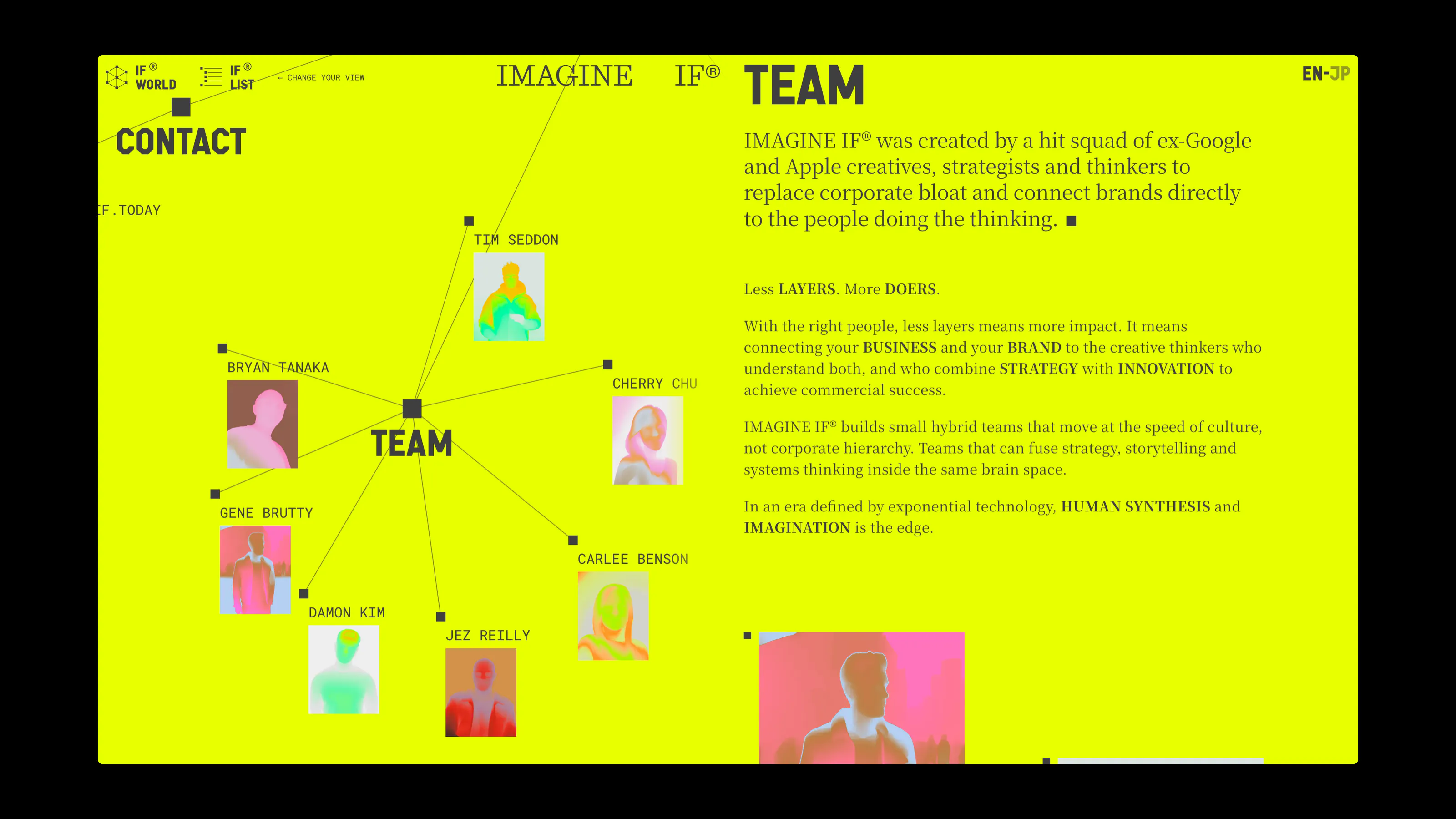 Imagine If Team page
