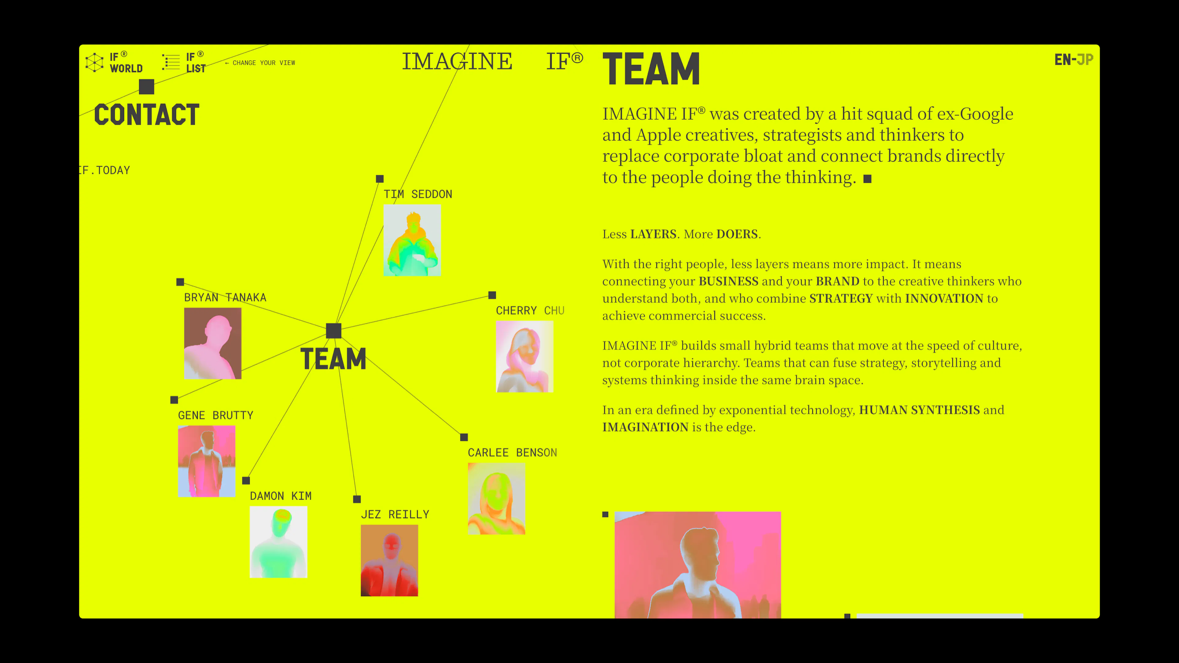 Imagine If Team page