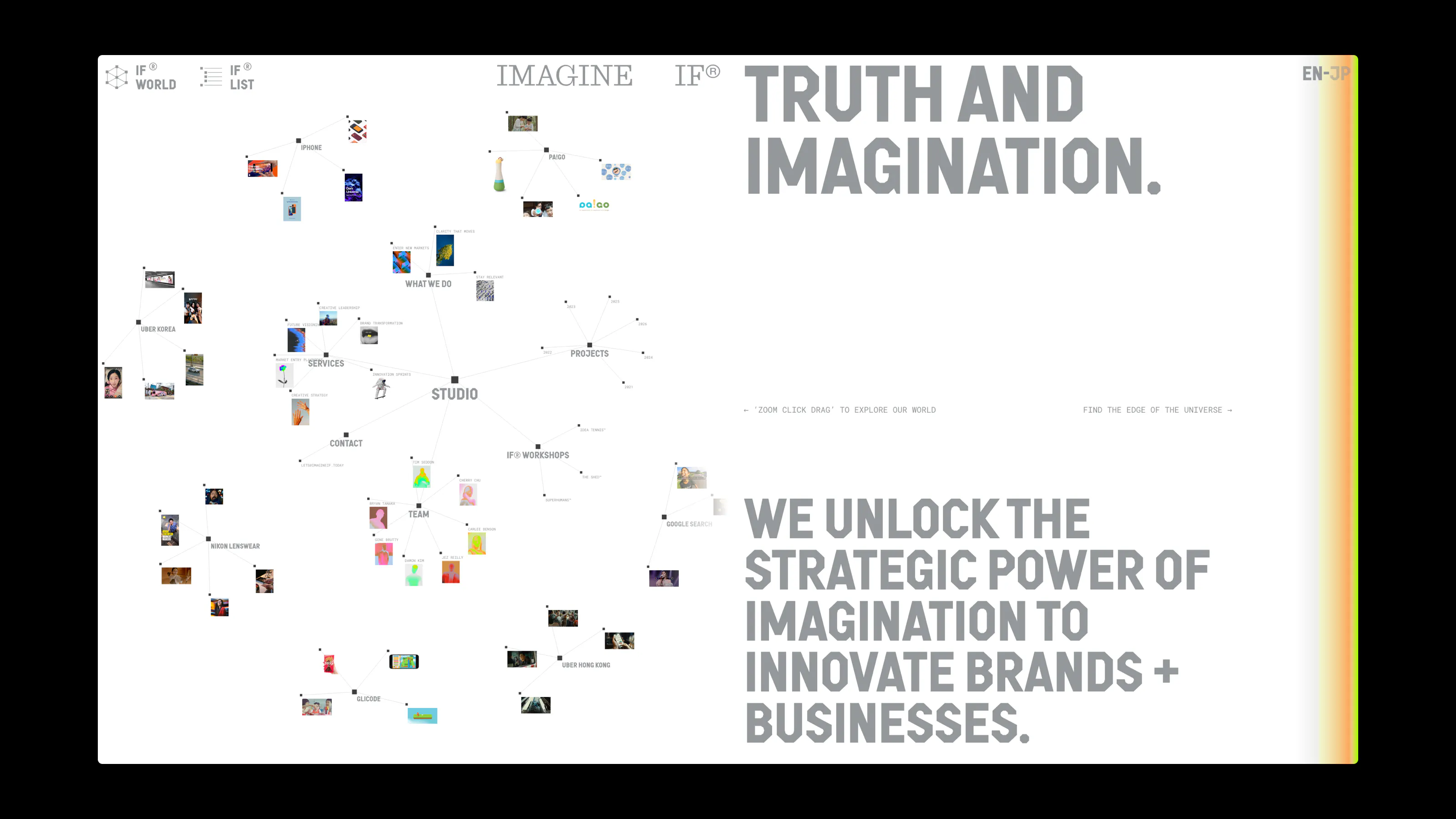 Imagine If Homepage