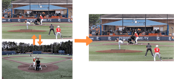 AI Camera Switching