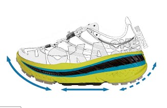 HOKA Maximal Cushioning Running Shoes | The Running Hub | SportsShoes.com