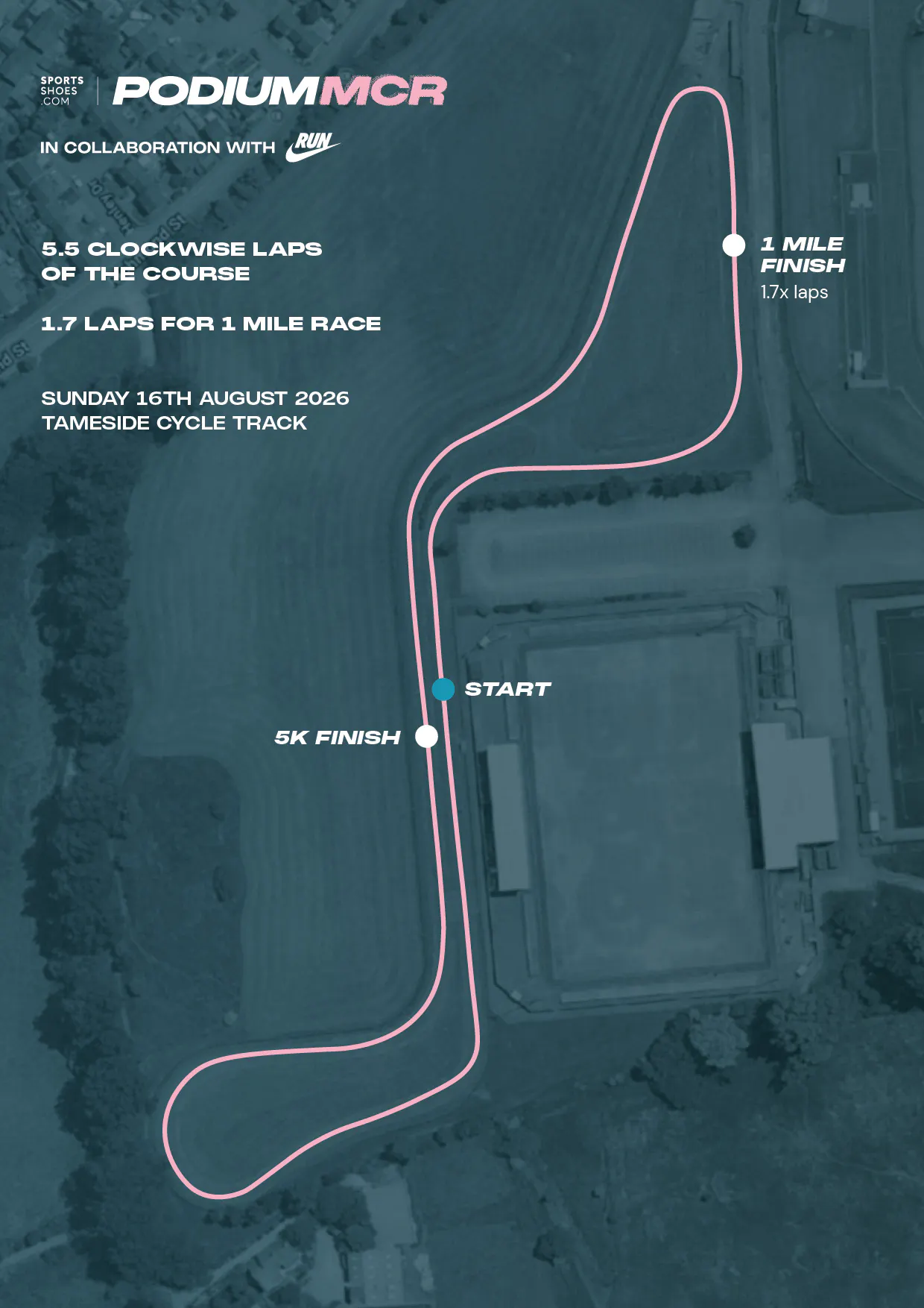 A map of the Podium MCR Circuit
