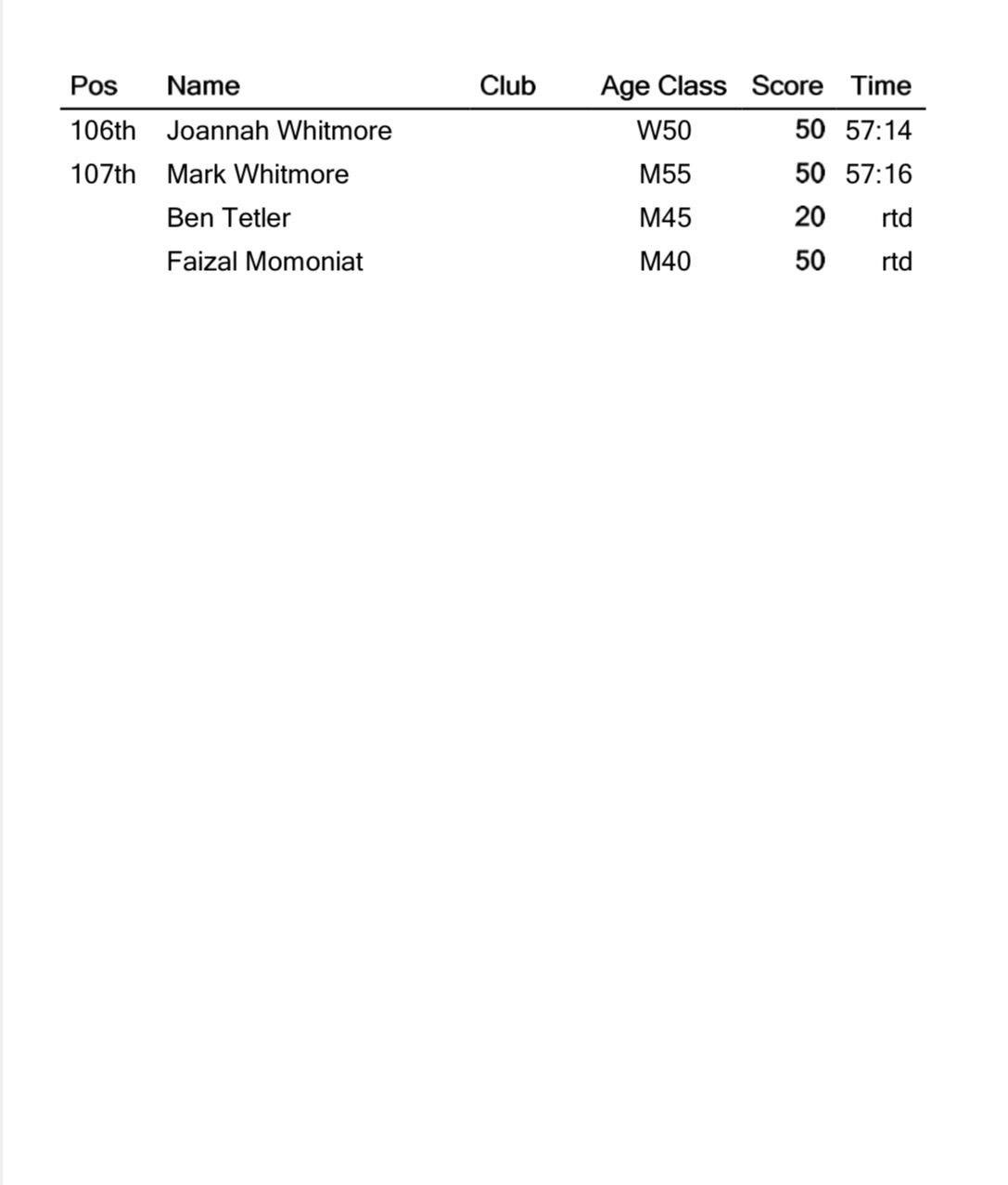 quid-games-results-2025