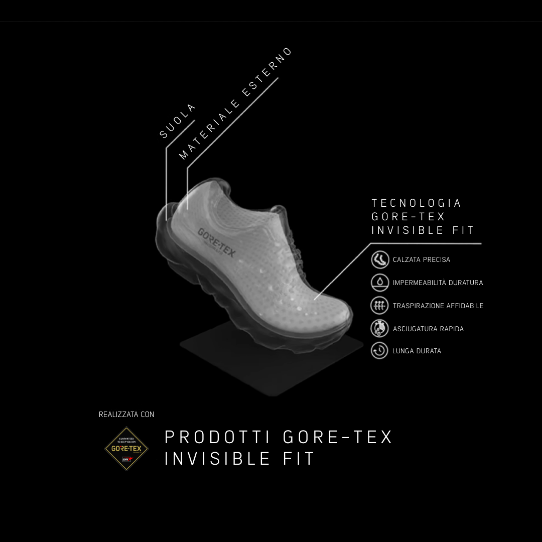 gore-tex-invisible-fit