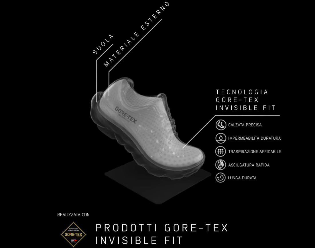 gore-tex-invisible-fit