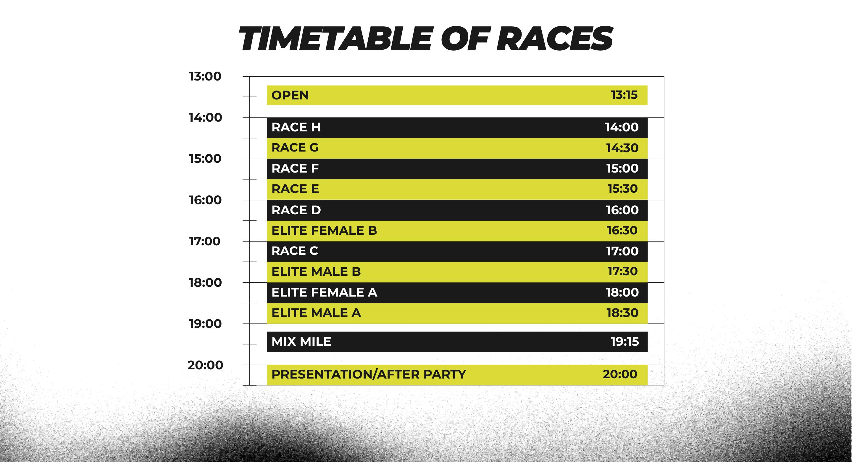 Timetable of races
Open - 13:15

Race H - 14:00

Race G - 14:30

Race F - 15:00

Race E - 15:30

Race D - 16:00

Elite Female B - 16:30

Race C - 17:00

Elite Male B - 17:30

Elite Female A - 18:00

Elite Male A - 18:30

Mix Mile - 19:15

Presentation / After Party - 20:00