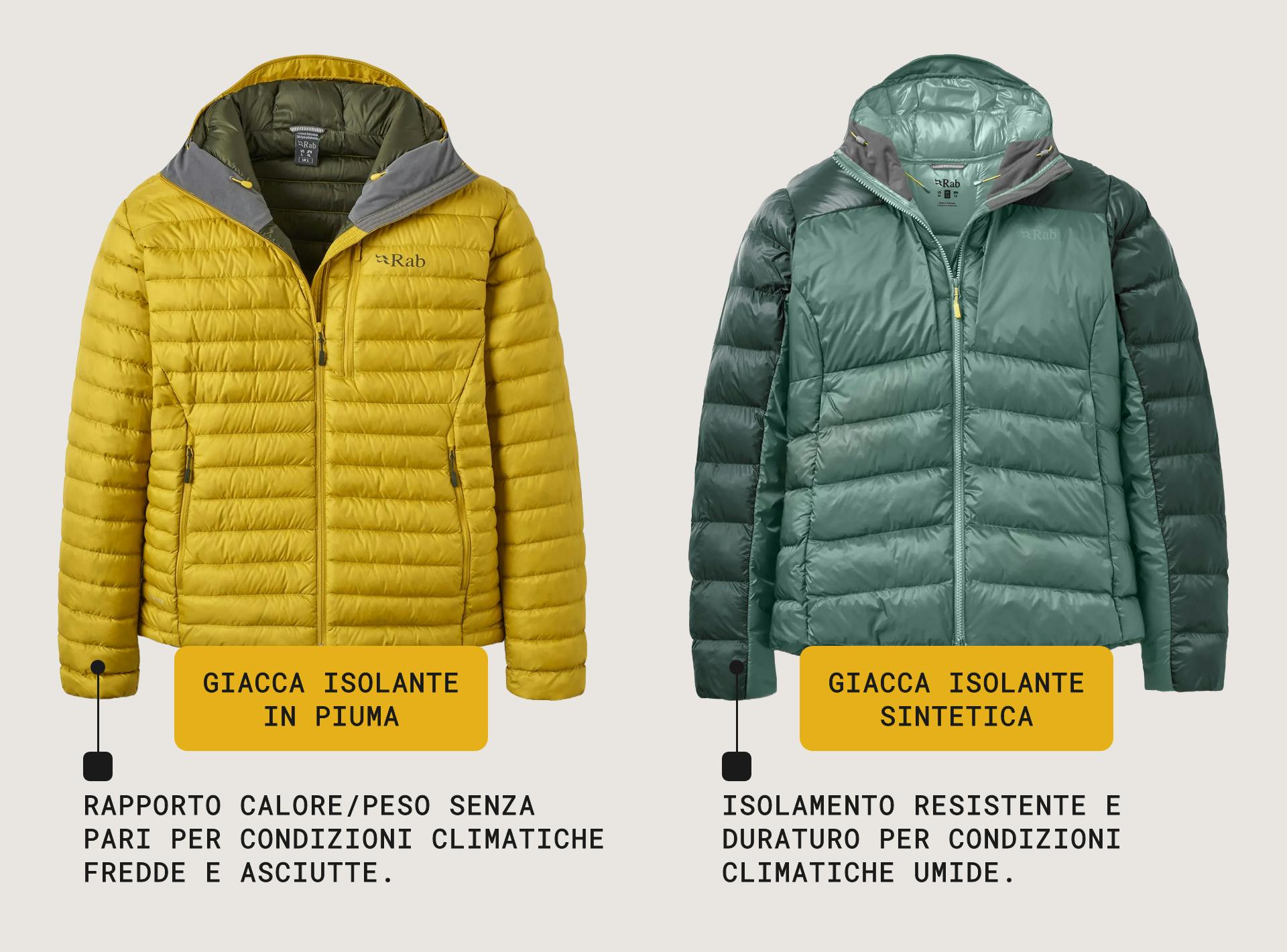 guida-rab-imbottitura