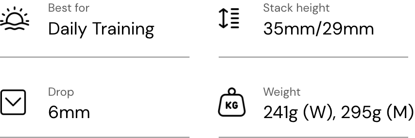best For Daily Training, Stack heigh 35mm/29mm, Drop 6mm, Weight 241g (w), 295 (m)