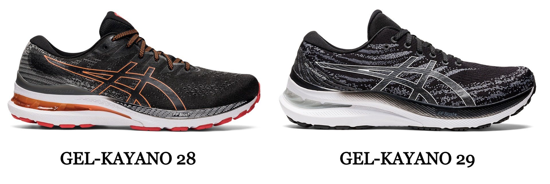 REVIEW: ASICS GEL-KAYANO 29 Road Running Shoes | The Running Hub |  