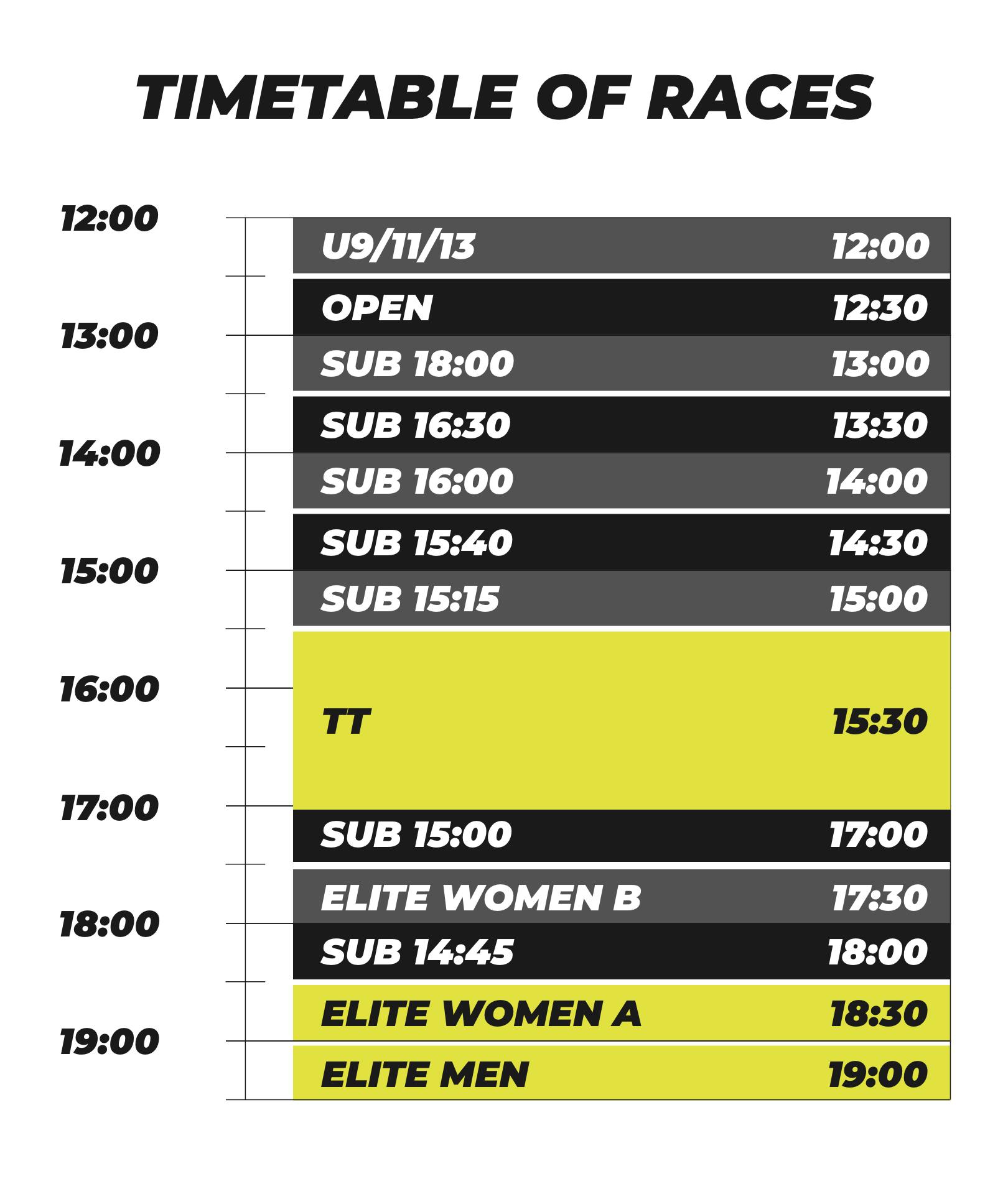 podium-timetable-of-events