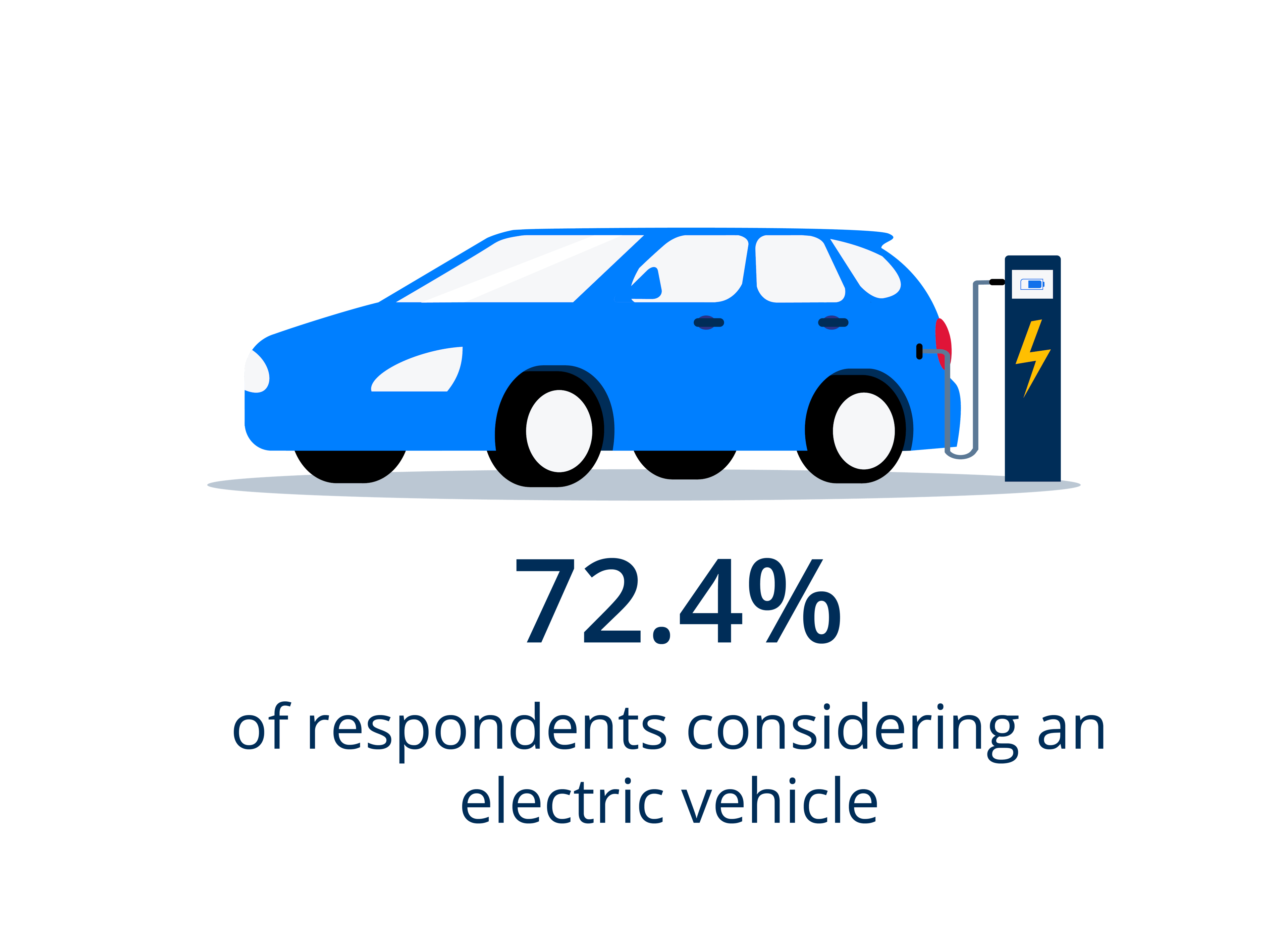 2023-state-of-parking-report-spothero