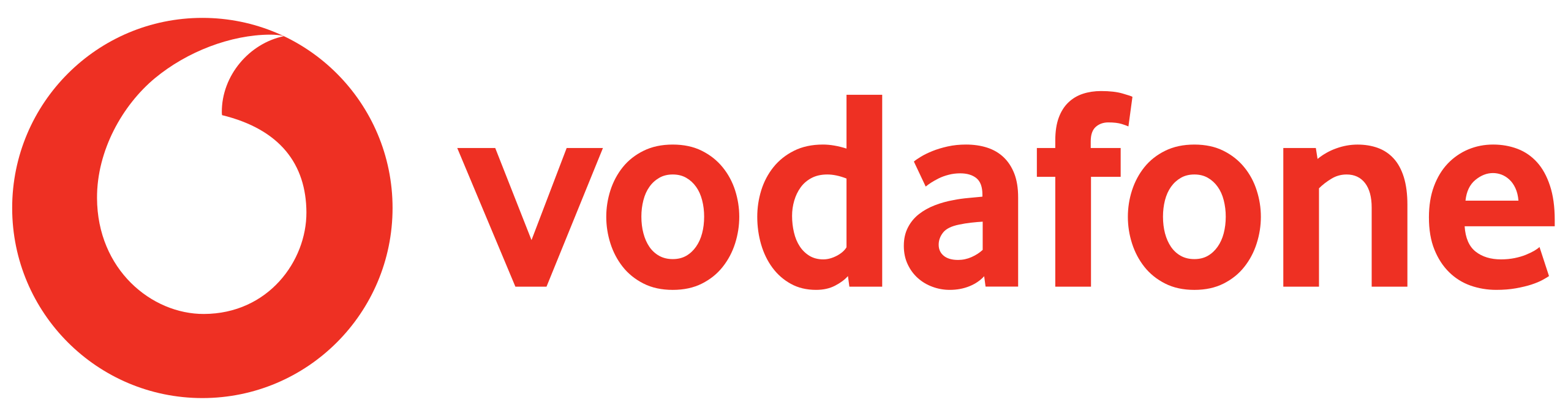 Company image