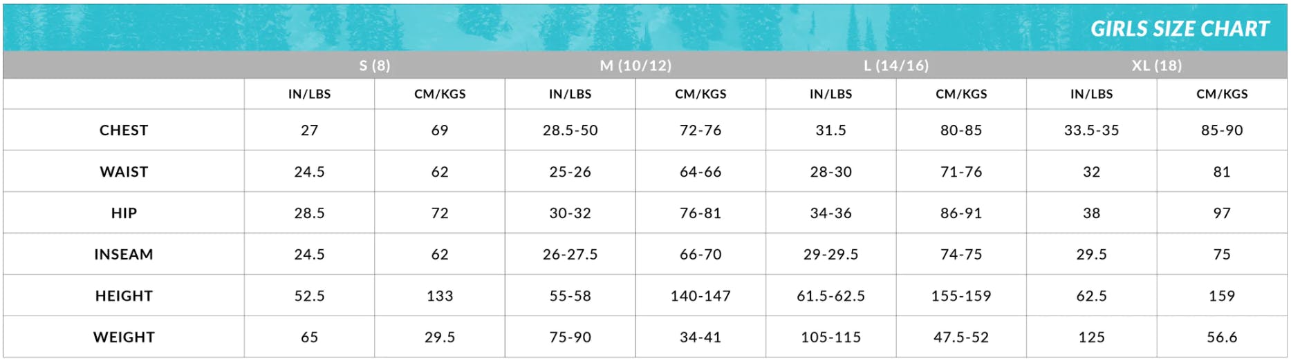 RENT, SKI, ENJOY! Size charts Spyder Rental